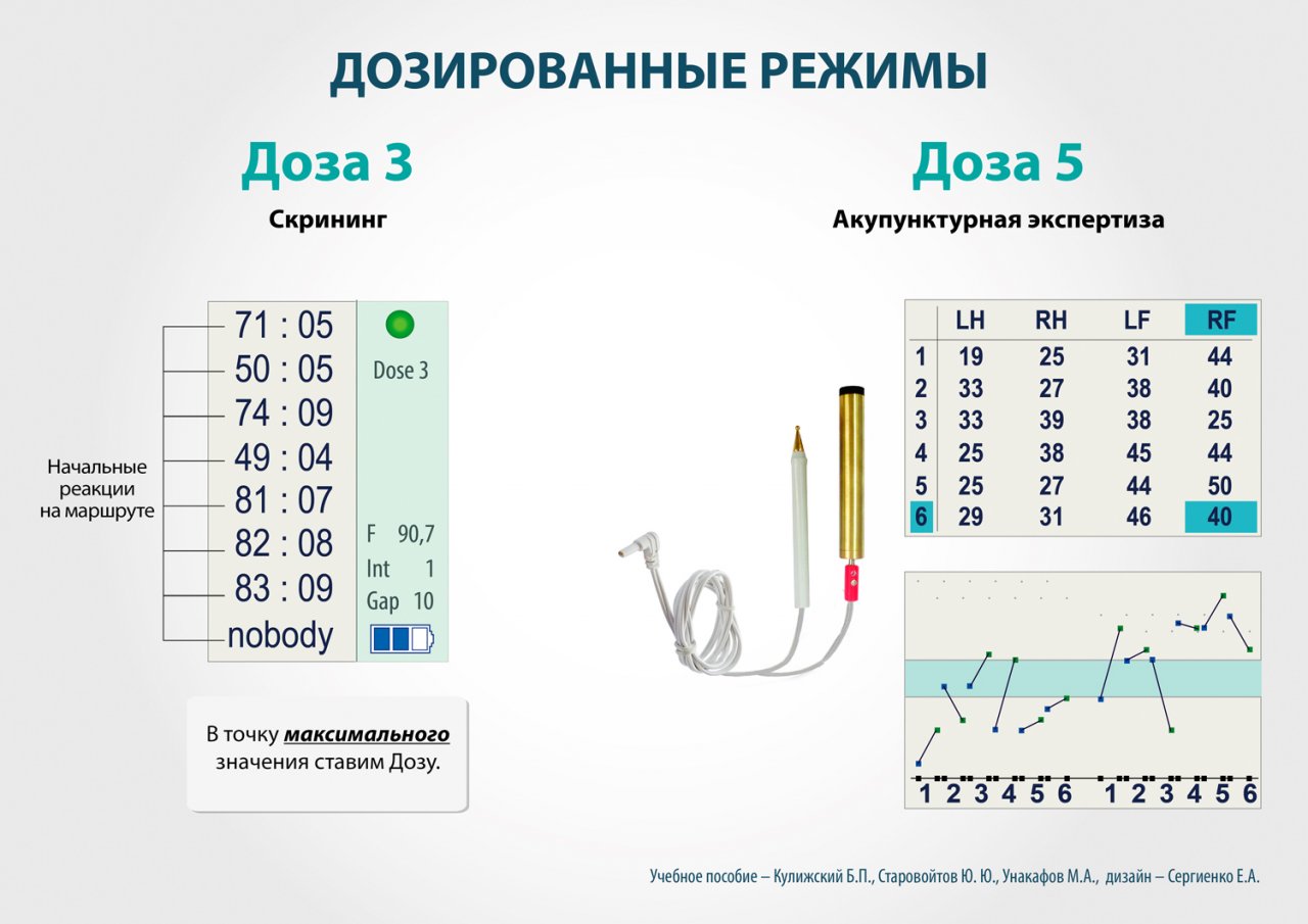 СКЭНАР-1-НТ (исполнение 01)  в Мурманске купить Медицинский интернет магазин - denaskardio.ru 
